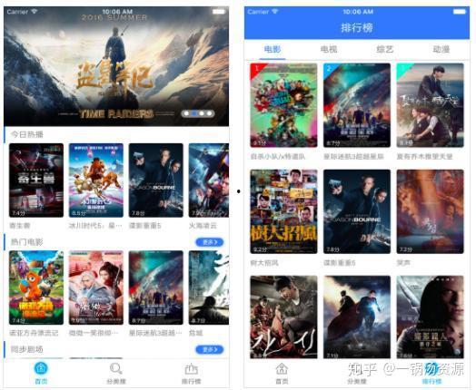 神马影院在线观看三级,在线解锁三级电影，畅享视听盛宴